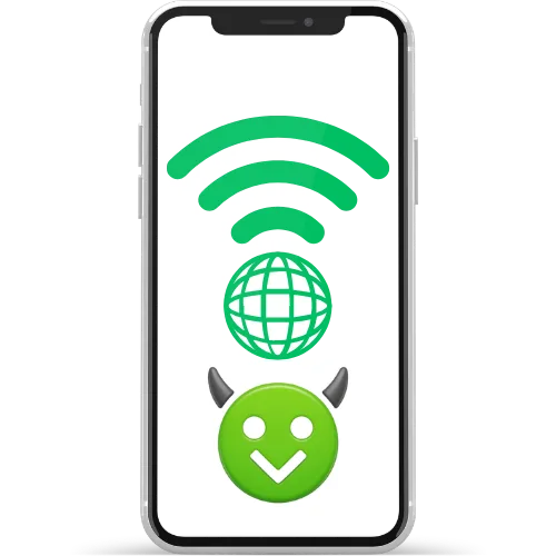 Global Access